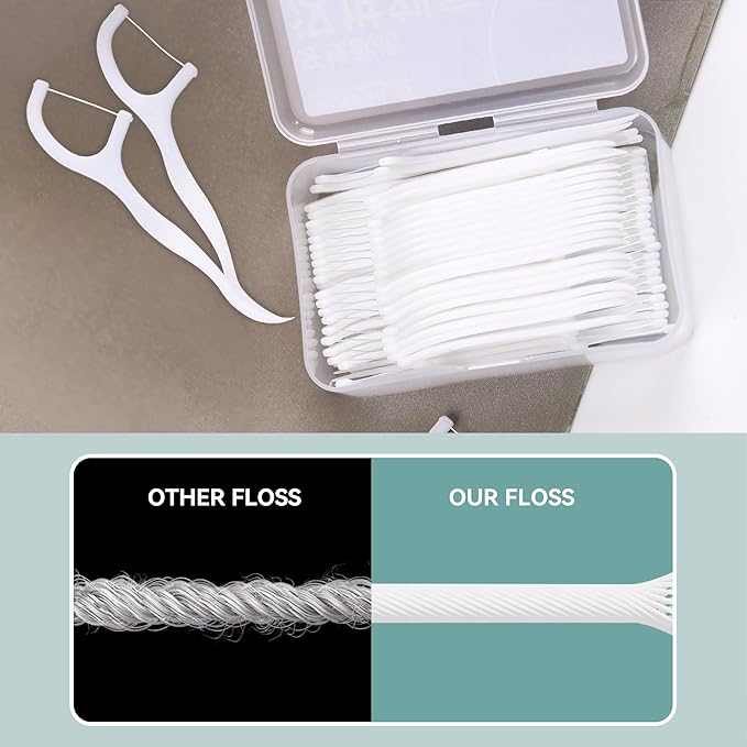 Dental Floss Picks with Built-in Toothpicks 300 Count White Non-Breakable Flossers Bulk 6 Travel Cases Family Pack for Deep Cleaning Plaque Removal and Gingiva Protection Gen 3