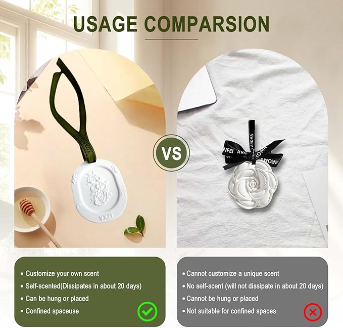 Essential Oil Diffuser, 3pcs Plaster Passive Essential Oil Diffuser for Armoire, Cars, Bathroom Etc. Non-Electric, Battery-Free, Improves Sleep, and Relieves Stress, Sage Green