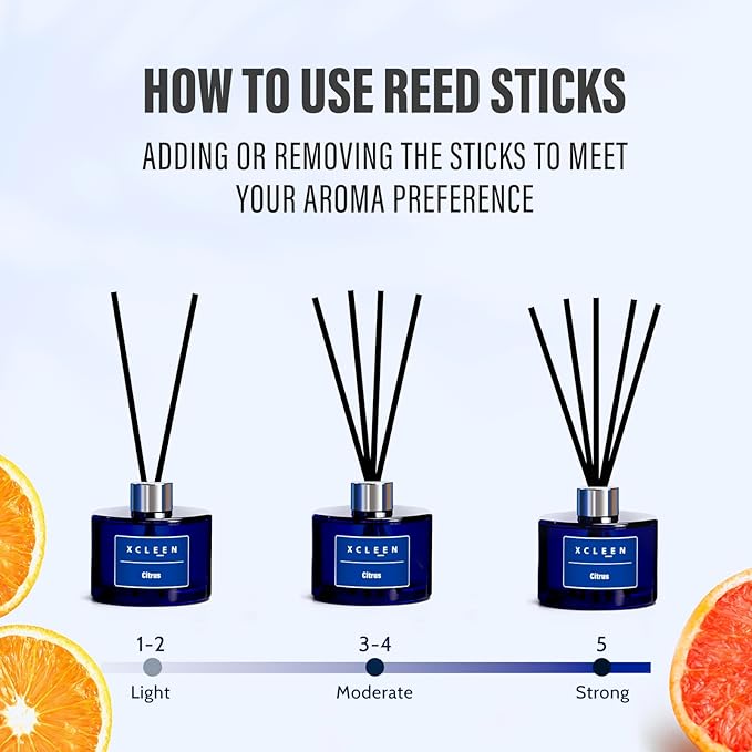 Reed Diffusers for Bathroom, 6.7 oz(200ml) Citrus Scented Oil Diffuser with Fiber Sticks, Air Freshener for Bedroom, Office, Home Fragrance Decor