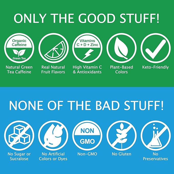 Let'z Go Clean Energy Drink Mix [Healthy Caffeine] Energy Drink Powder With Natural Caffeine Packets, High in Vitamins C + D, Electrolytes, Hydration | Sugar Free | Pre Workout | 15 Count Watermelon