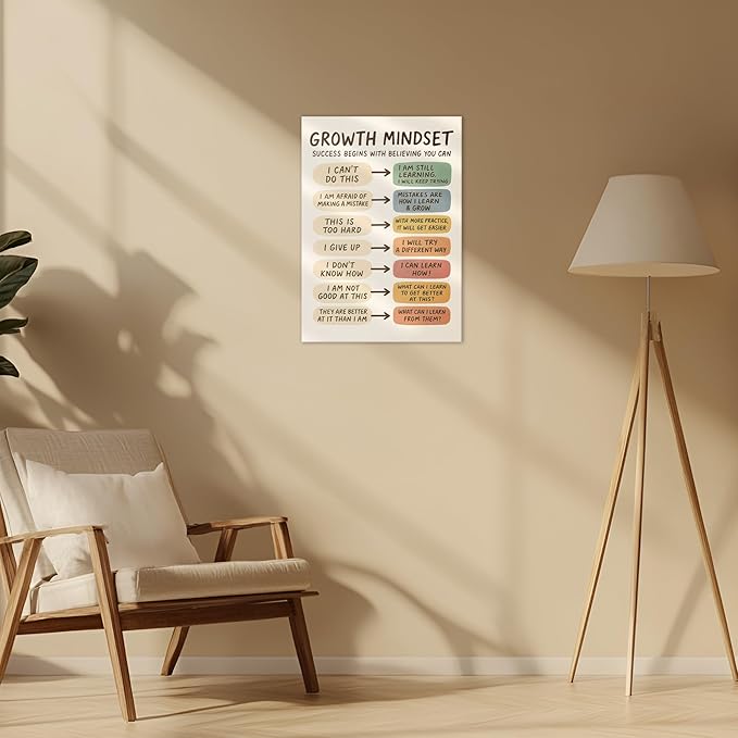Growth Mindset Canvas Wall Art Mental Health Educational Wall Decor Pictures Inspirational Boho Poster Prints for Kids classroom Counseling Psychologist Office Decor 16x24in Ready to Hang