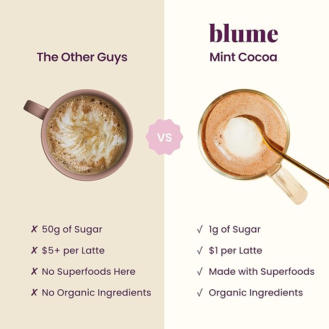 Blume Mint Cocoa Blend - Superfoods latte with Brain Boosting Adaptogen Organic Cacao - Keto Friendly & Vegan Hot Chocolate - 25 Servings