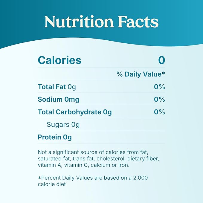 Poop Like A Champion Gas Relief Chamomile Peppermint Tea, 30 Bags, Herbal Tea for Digestion and Bloating, Chamomile Tea Bags with Fennel