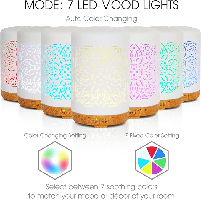 Earnest Living Essential Oil Diffuser White Ceramic Diffuser 250 ml Timers Night Lights and Auto Off Function Home Office Humidifier Aromatherapy Diffusers for Essential Oils