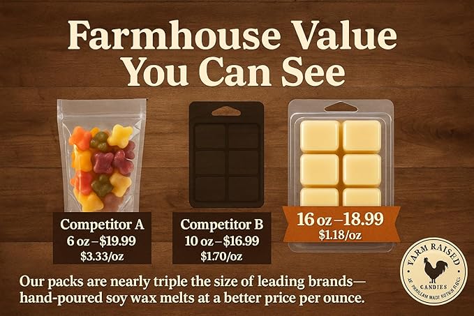 Farm Raised Candles - Vanilla Cream Pie Wax Melts 2-Pack (6 oz) | 100% American Soy Wax • Hand-Poured • Sweet Bakery Scent • Pet Safe • Gift Ready • 6 Cubes Each