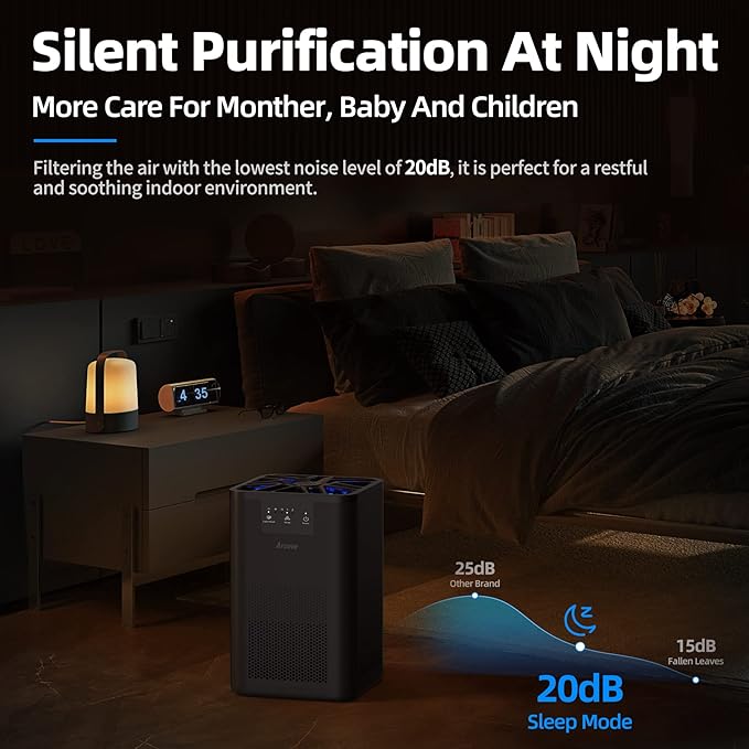 AROEVE Air Purifiers for Bedroom Air Purifier With Aromatherapy Function For Pet Smoke Pollen Dander Hair Smell 20dB Air Cleaner For Bedroom Office Living Room, MK06- Black(Available for California)