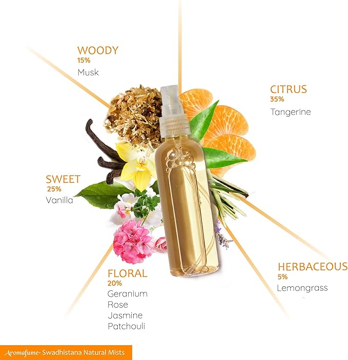 Sacral Chakra Natural Mist by Aromafume | 100ml/3.3 fl oz | Swadisthana | Aromatherapy Spray for Chakra Balance | Orange & Patchouli Extracts | Essential Oil Spray for Meditation, Yoga, Reiki