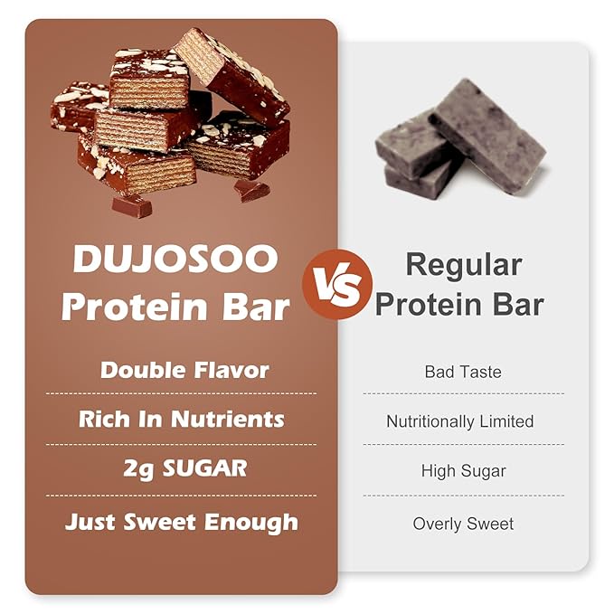 DUJOSOO Protein Wafer Bar,Crispy - Silky Texture with Almond Chunks,13g Premium Protein,2g Low Sugar,Add chia seeds,2g Dietary Fiber,Rich in Collagen, Vitamin E and Omega-3,Nutritious Snacks to Support Energy,12 Count(Pack of 1)