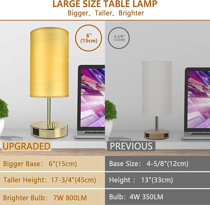 HiBay 17.75" H Dimmable LED Bedside Table Lamps Set of 2with USB Charging Ports & AC Outlet, Modern Gold Nightstand Lights for Bedroom, Office, Living Room, Kids Room, E26 Bulb Included