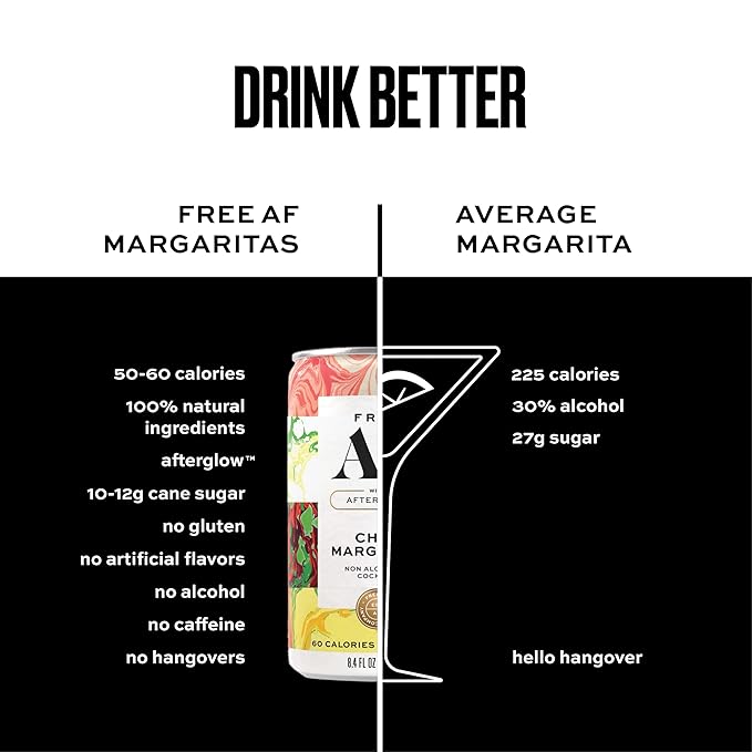 AF Drinks Non-Alcoholic Margarita Variety Pack | Alcohol Alternative Sparkling Cocktails with AFTERGLOW Botanical Warmth | Gluten-Free, Low-Calorie | 8.4 oz Cans (12-Pack)