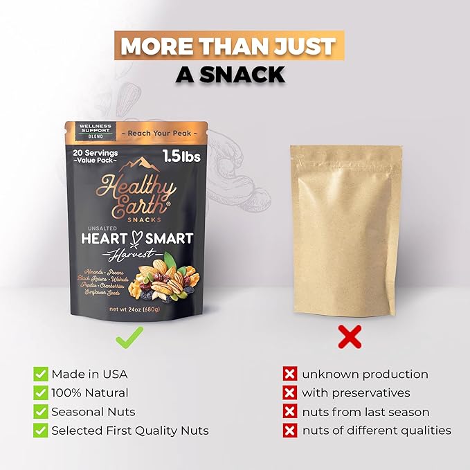 Mixed Nuts Unsalted | Trail Mix | Trail Mix without Peanuts | Sugar Free | Gourmet, Protein, Gluten Free, No Preservatives, High Fiber Snacks (Wellness Support)