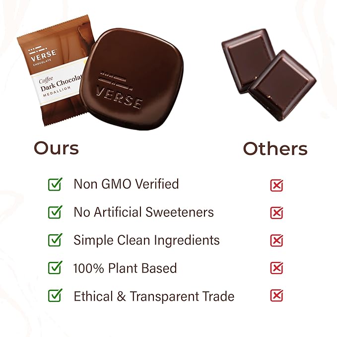 Verse Luxury Dark Chocolate Coffee Squares - Only 1g Cane Sugar - Coffee Flavored 90% Dark Cocoa - Individually Wrapped Cacao Chocolate Squares (9 Count, 2 Pack)