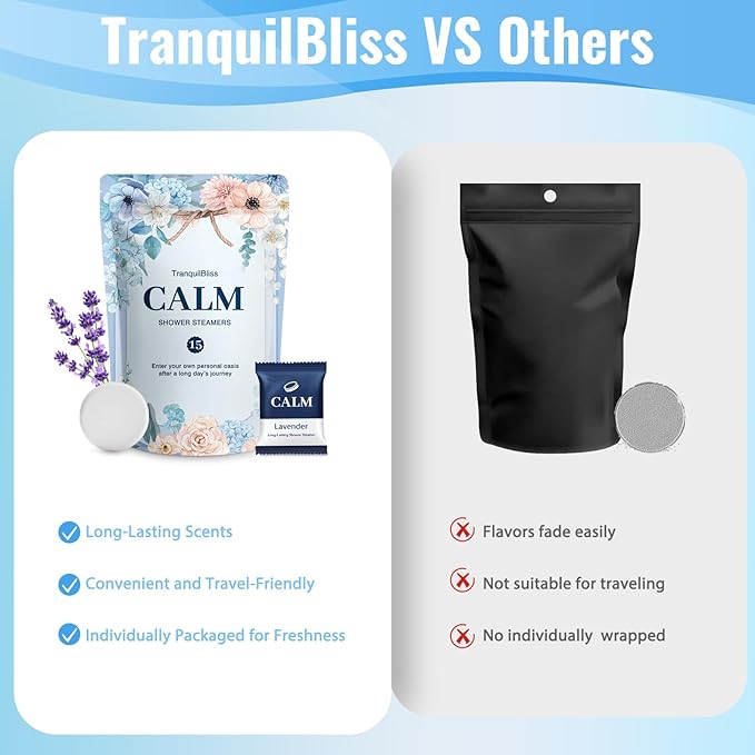 TranquilBliss Shower Steamers-15 Pack Shower Bombs with Lavender Scent, Self-Care Presents for Women Who Have Everything, Relaxation Birthday Presents for Women, Valentines Day Presents for Her