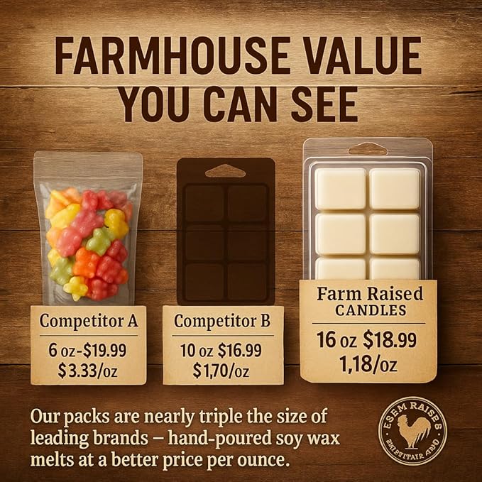 Farm Raised Candles - Pumpkin Patch Soy Wax Melts 1 LB Variety Pack (5 Scents) – Hand-Poured 100% Soy – Butterscotch, Vanilla Pie, Spice, Latte & Apple Cider – Fresh from The Farm Soy Wax Melts