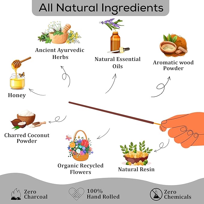 Raajsee White Sage Incense Sticks (180 gm), 100% Pure Organic Natural Hand Rolled Free from Chemicals - Perfect for Aromatherapy, Cleansing, Meditation, and Church (Pack of 12)