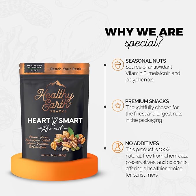 Mixed Nuts Unsalted | Trail Mix | Trail Mix without Peanuts | Sugar Free | Gourmet, Protein, Gluten Free, No Preservatives, High Fiber Snacks (Wellness Support)