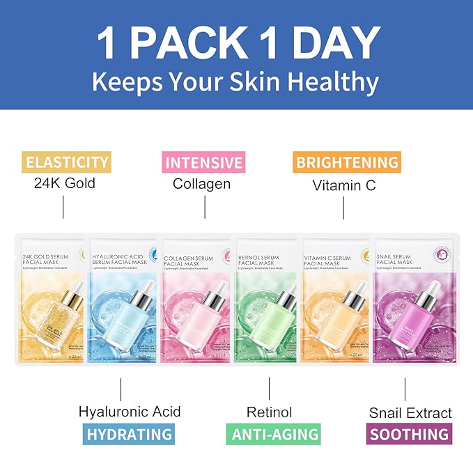 12 Pack Serum Sheet Masks,Facial Masks Skincare for Women,Hydrating & Moisturizing Face Masks for All Skin Types,Smooth,Nourishing,Lightweight