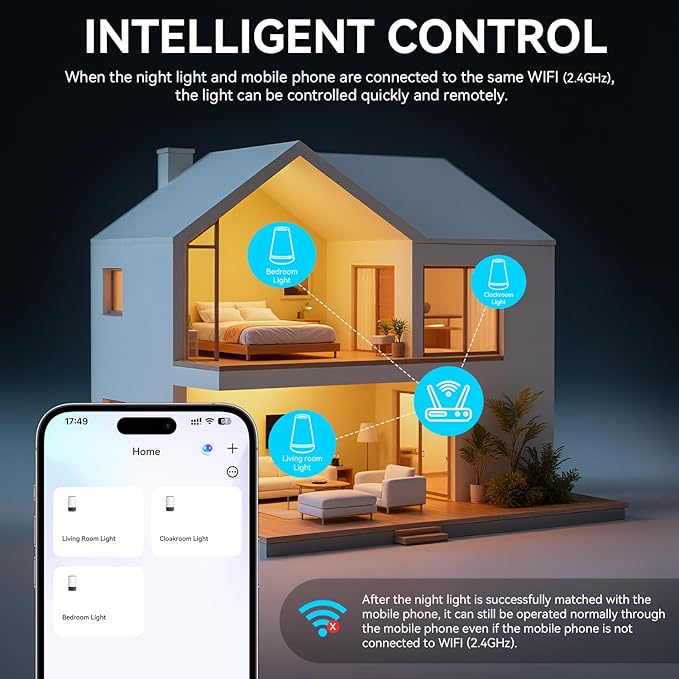 Auxmir Smart Table Lamp, Dimmable Nursery Night Light for Baby Work with App/Voice Control, LED Lamp with Music Sync and 100+ Scene Modes, Bedside Timer Lamp for Bedroom Living Room Sleep Aid(Corded)