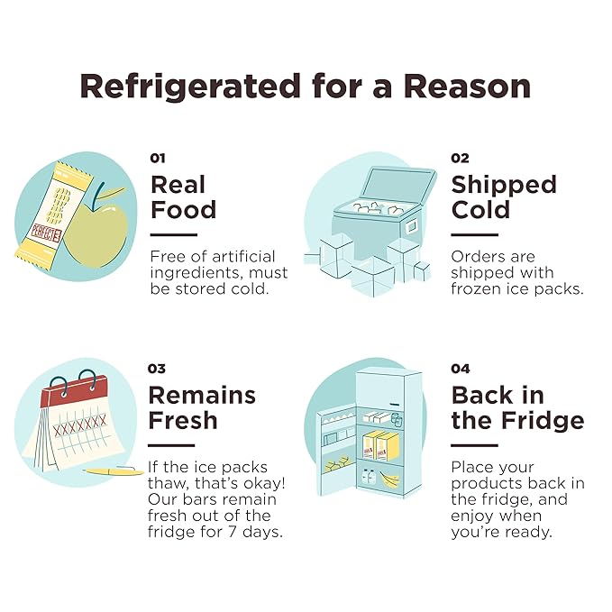 Perfect Bar Mini, Dark Chocolate Chip Peanut Butter Protein Bar, Protein Snack, Snack Bar, Organic, Gluten Free, Soy Free, Non GMO, No Sugar Alcohols, .88 Ounce Bar, 24 Count