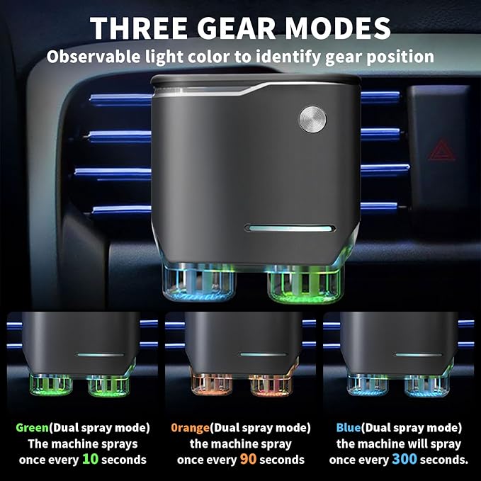 Smart Car Air Fresheners with Dual-Channel Diffuser & 4pcs Essential Oils, Automotive Scent Dispenser Rechargeable Aromatherapy Diffuser Vent Clip for Cars, 3 Adjustable Modes, Long-Lasting Fragrance