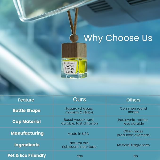 Car Air Freshener Hanging Diffuser – Long-Lasting Essential Oil Scent (Up to 60 Days) – Non-Toxic & Eco-Friendly – 2-Pack Auto Fresheners Made in USA