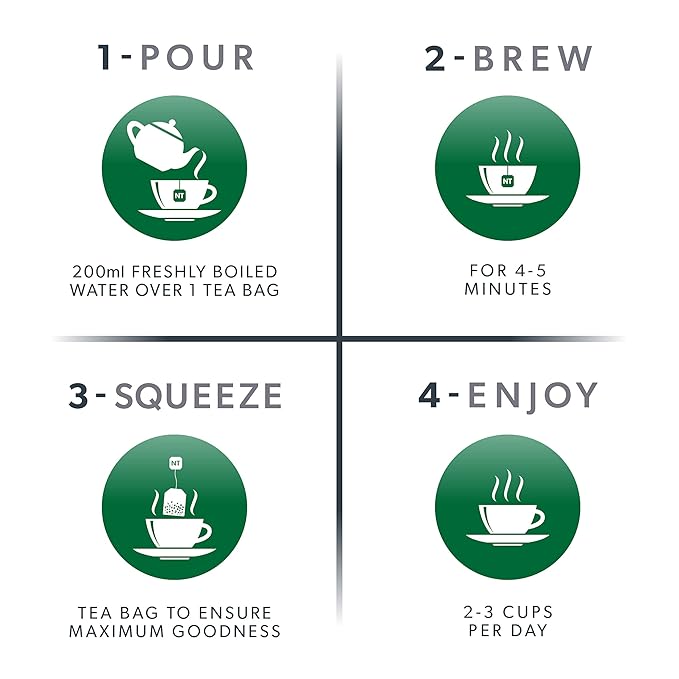 NUTRARELEASE - Water Retention Tea | Bloated Stomach Tea - Natural Diuretic For Water Balance - Includes Dandelion Root & Bearberry - 40 Enveloped Tea Bags - by Nutra Tea - Herbal Tea - (2 Pack)