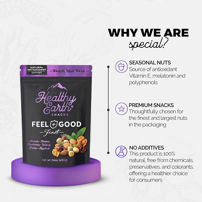 Mixed Nuts Unsalted | Trail Mix | Trail Mix without Peanuts | Sugar Free Snacks | Gourmet Snacks, Protein Snacks, Gluten Free, No Preservatives, High Fiber Snacks (Natural Antioxidant)