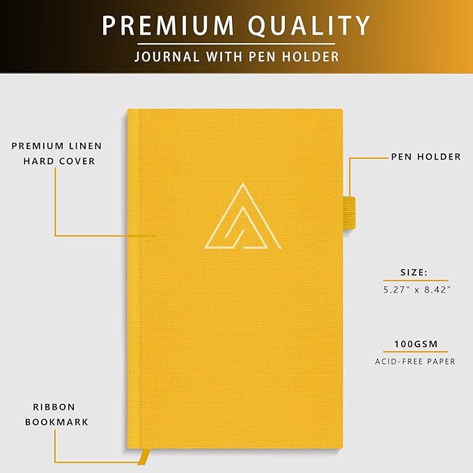 Self-Mastery Journal for Men - Gratitude and Productivity Journal for More Happiness, Positivity, Growth, Mindfulness, Self Care and Reflection - Guided Inspirational Journals for Men (Yellow)