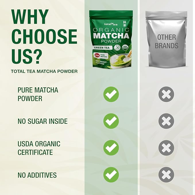 Organic Matcha Green Tea Powder (4-Oz) – Certified USDA Organic Powder for Matcha Latte, Tea, and Smoothies – Kosher, Non-Gmo, Antioxidant Rich Tea Gifts by Total Tea