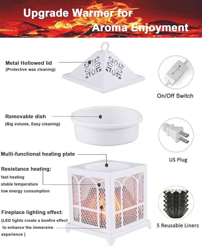 Dicimi Wax melt Warmer,4-in-1 Fireplace Wax Warmer,scentsy Wax Warmer for Scented Wax Cubes and Tarts or Fragrance Oils, Wax Burner for Home Office Bedroom Aromatherapy Present& Décor(House)
