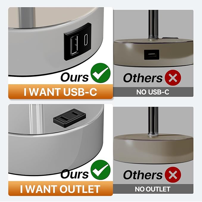 KPQ Small Bedside Lamp Touch Control Table Lamp with USB A+C Charging Ports & AC Outlet 3-Way Dimmable Nightstand Lamp with Linen Fabric Shade for Bedroom Living Room