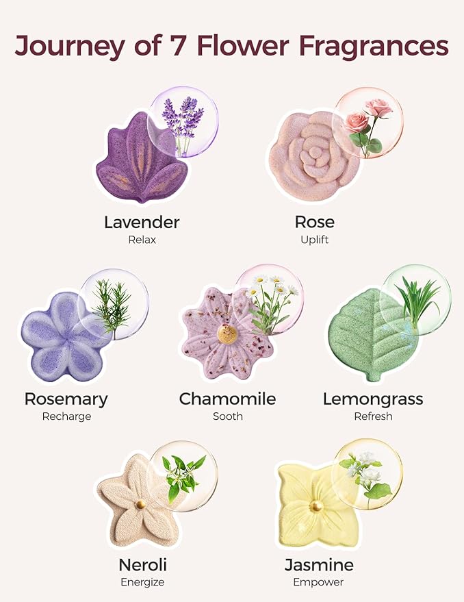 Momcozy Shower Steamers 14 Pack-7 Unique Shapes & Floral Scents, Long Lasting Fragrance, Gentle Formula, Perfect Travel & Gift Idea for Home Spa Relaxation