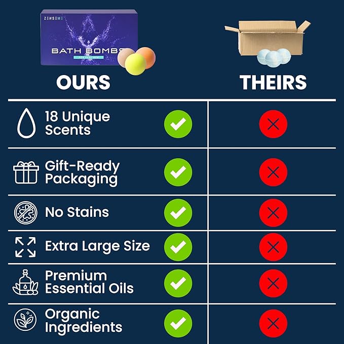 Bath Bombs for Men - Gift Set of 18 Scented Handmade Natural Bath Bombs of 2.5 oz w/Essential Oils, Unique Manly Scents, for Boyfriend, Husband, Father - 18 Pack