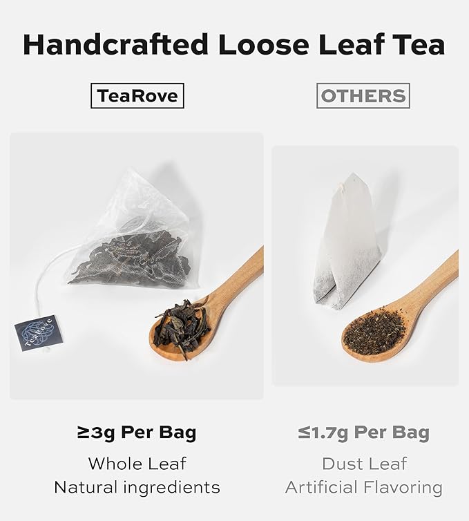 TeaRove Tea Sampler Gift Box - The Road Ahead Collection, Fancy Chinese Full-Leaf Tea Assortment Variety Pack, Black, Oolong, Jasmine Green & Herbal Teas, Hot or Iced, Self Care Gifts for Teas Lovers