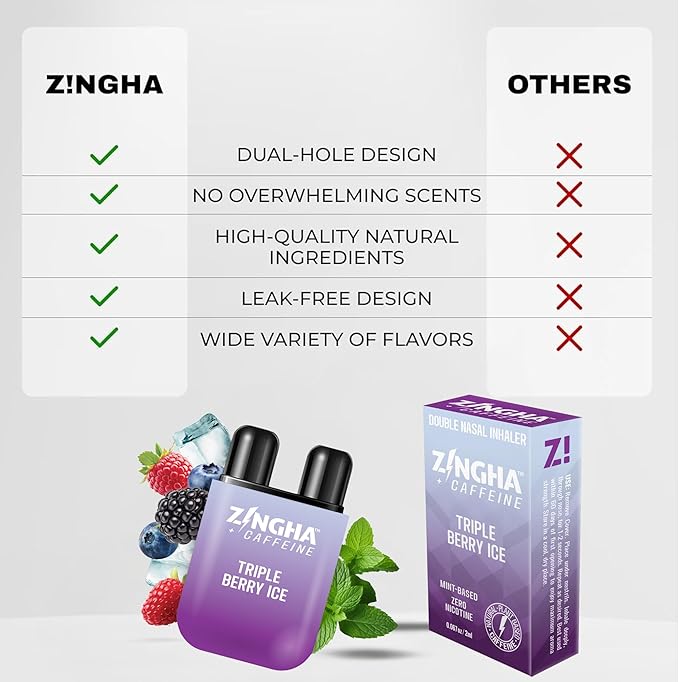 Caffeinated Aromatherapy Nasal Inhaler Stick – Natural Energy Boost with Essential Oils + Caffeine – Focus, Refresh & Breathe Easy (Mocha Latte)