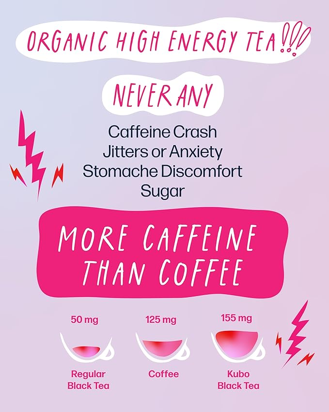 Kubo Tea Organic High Energy Iced Tea - High Caffeine Raspberry Blend - Healthy Coffee Substitute w/ 20 Servings (155mg Caffeine each) - Great for Hot & Cold Brew, Pillow Bags, Compostable Packaging