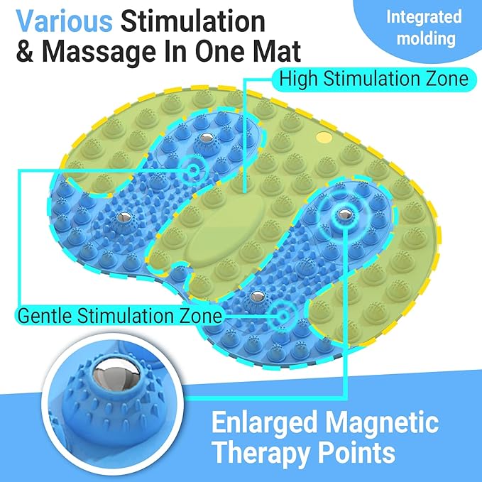 Foot Massage Mat and Foot File Set, Reflexology Mat with Magnetic Therapy for Feet Pain, Fatigue and Stress Relief, 2-Type Stainless Foot File Callus Remover(Blue+Black)