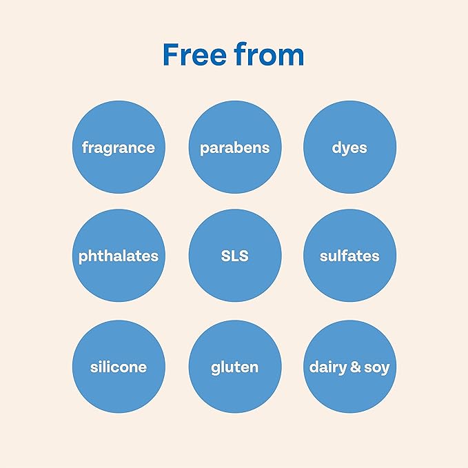 Flanders Healing Balm Stick - Safe for All Ages, Irritated Skin & Lips, Nipple Balm, Drool Rash, Raw Cuticles, Windburned Cheeks, Nostrils, Unscented (0.5oz)