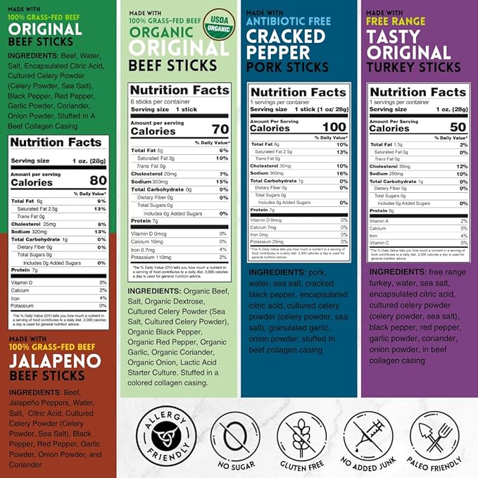 Mission Meats Variety Pack with Certified Organic Beef, Grass Fed, Free Range Turkey, and Cracked Pepper Pork – Gluten & Sugar Free, Whole 30 & Paleo Friendly, Delicious and Family Friendly (12 Count)