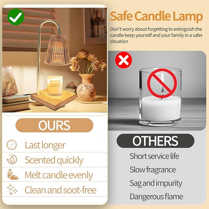 Candle Warmer Lamp Dimmable Wax Melt Warming Lamp with Timer Scented Wax Candle in Jar During Bathing & Yoga & Meditation with 2 Bulbs Home Decor Gift for Female (Dress)