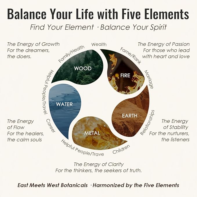 MATRUM Five Element Essential Oil Roll-On Set – 100% Pure Aromatherapy Blend for Stress Relief, Anxiety Ease, Relaxation & Sleep Support, Circulation & Balance, Self-Care Gift, 2.5 Fl Oz