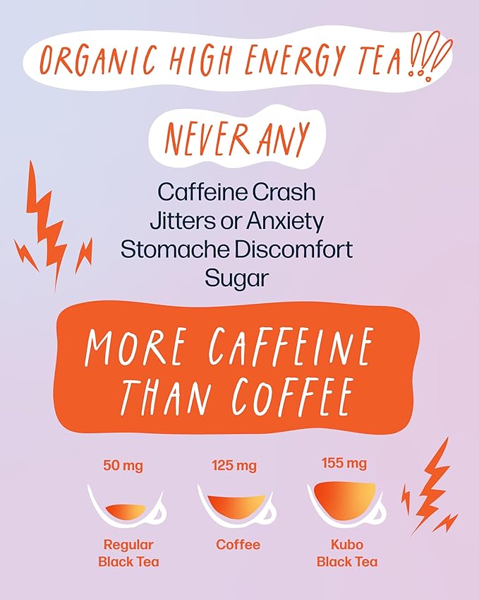 Kubo Tea Lion's Mane Black Tea - High Caffeine Coffee Substitute w/ 20 Servings (155mg Caffeine Each) - Organic Lion's Mane Tea Bags with Pillow Bag Design, Biodegradable and Compostable Packaging