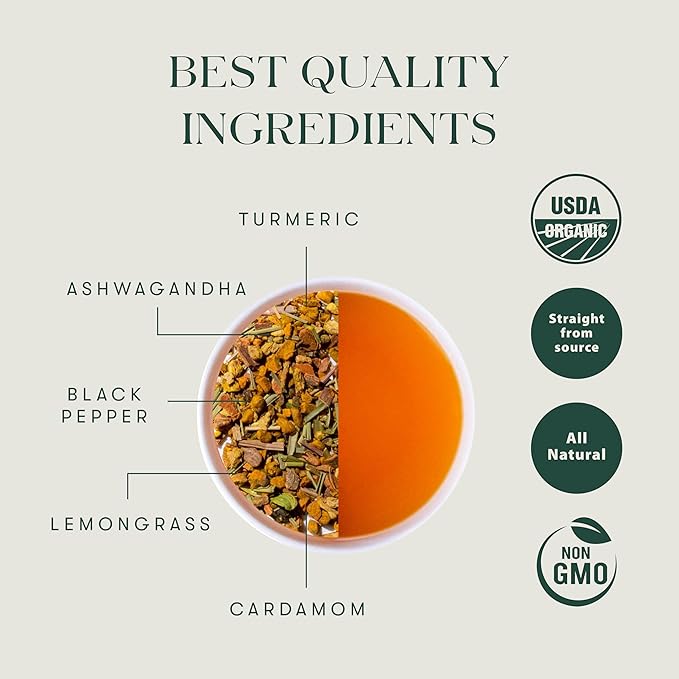 Luxmi Estates Turmeric Time-Out Herbal Tea 25 Tea Bags (50g) Pack