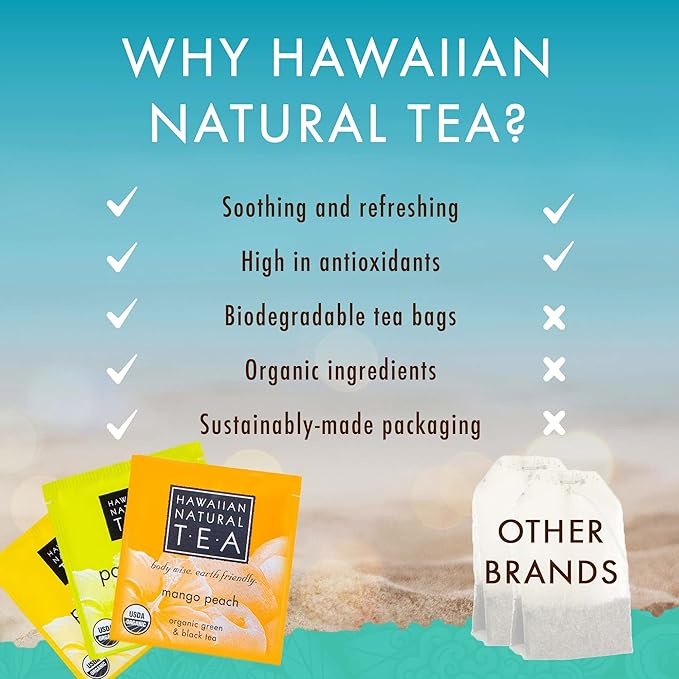 Hawaiian Natural Organic Tropical Fruit Tea Sampler - Green, Black, White Tropical Fruit Tea Blends, Gift Box Set For Special Occasions - 24 Bags