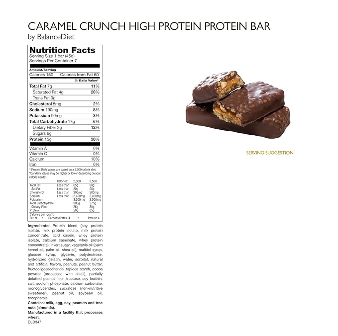BalanceDiet™ | Protein Bar | 15g of Protein | Low Carb | 7 Bar Box (Caramel Nut)