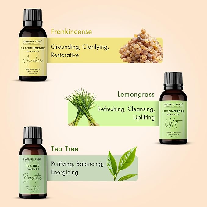 Majestic Pure, Yoga Essential Oil Gift Set | 100% Pure & Natural Set for Yoga, Meditation and Self-Care Rituals | Frankincense, Tea Tree, Lavender, Peppermint, Lemongrass, Chamomile - Pack of 6