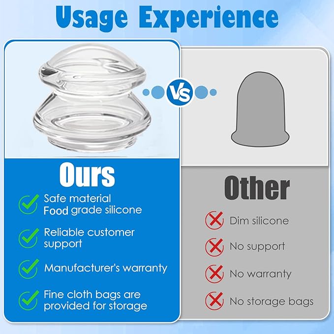 7pcs Cupping Therapy Set-Professional Silicone Cupping, Suitable for Facial Body Massage/Deep Myofascial Release/Pain Relief/Muscle Relaxation & More (Clear,7pcs)