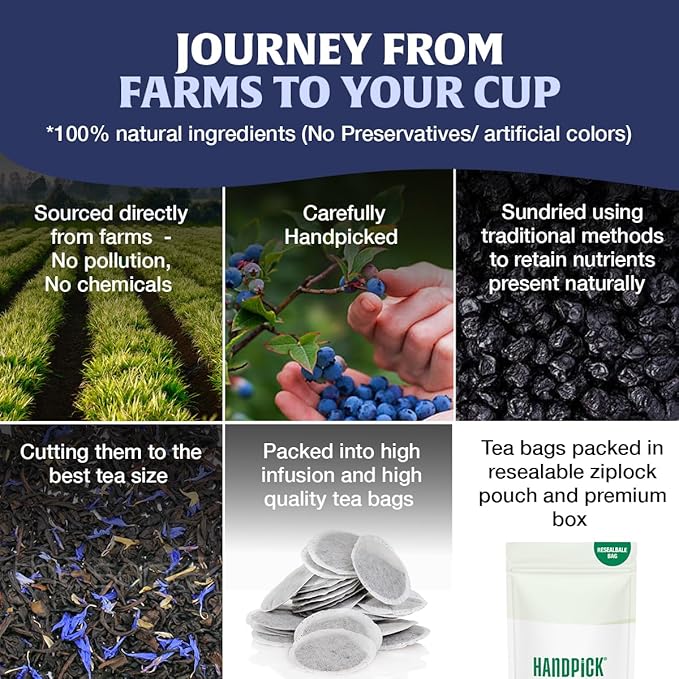 HANDPICK, Wild Blueberry Tea Bags (100 Count), True Premium Blueberry Herbal Tea with Hibiscus, Rose & Licorice | Brew Iced/Hot Tea