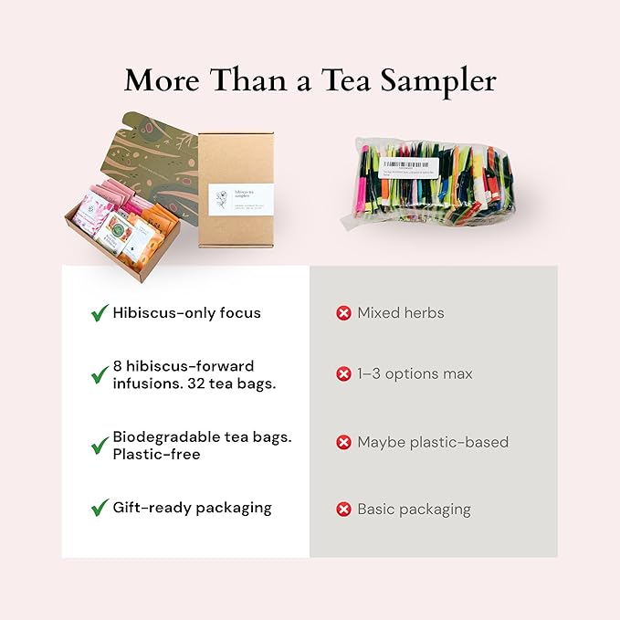 Sippingly Hibiscus Tea Sampler Box - 8 Premium Hibiscus-Infused Blends. 32 Biodegradable Tea Bags. Caffeine-Free, Antioxidant-Rich, Fruity & Floral Herbal Tea Gift Set.