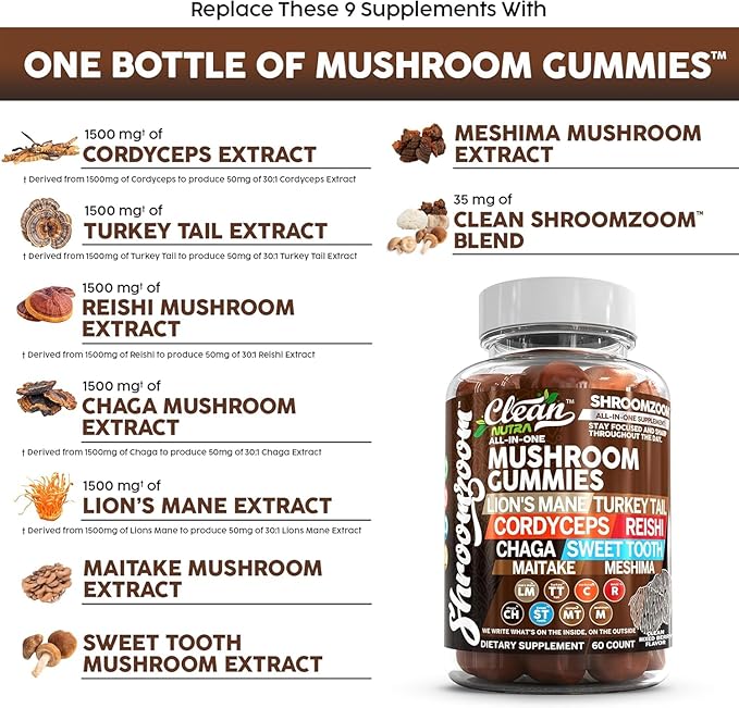 15in1 Mushroom Gummies with Lion's Mane Turkey Tail Cordyceps Reishi Chaga Sweet Toot Maitake Meshima Poria Cocos Shiitake Tremella, Oyster Agaricus Mushrooms for Men and Women Supplement - 2Pack